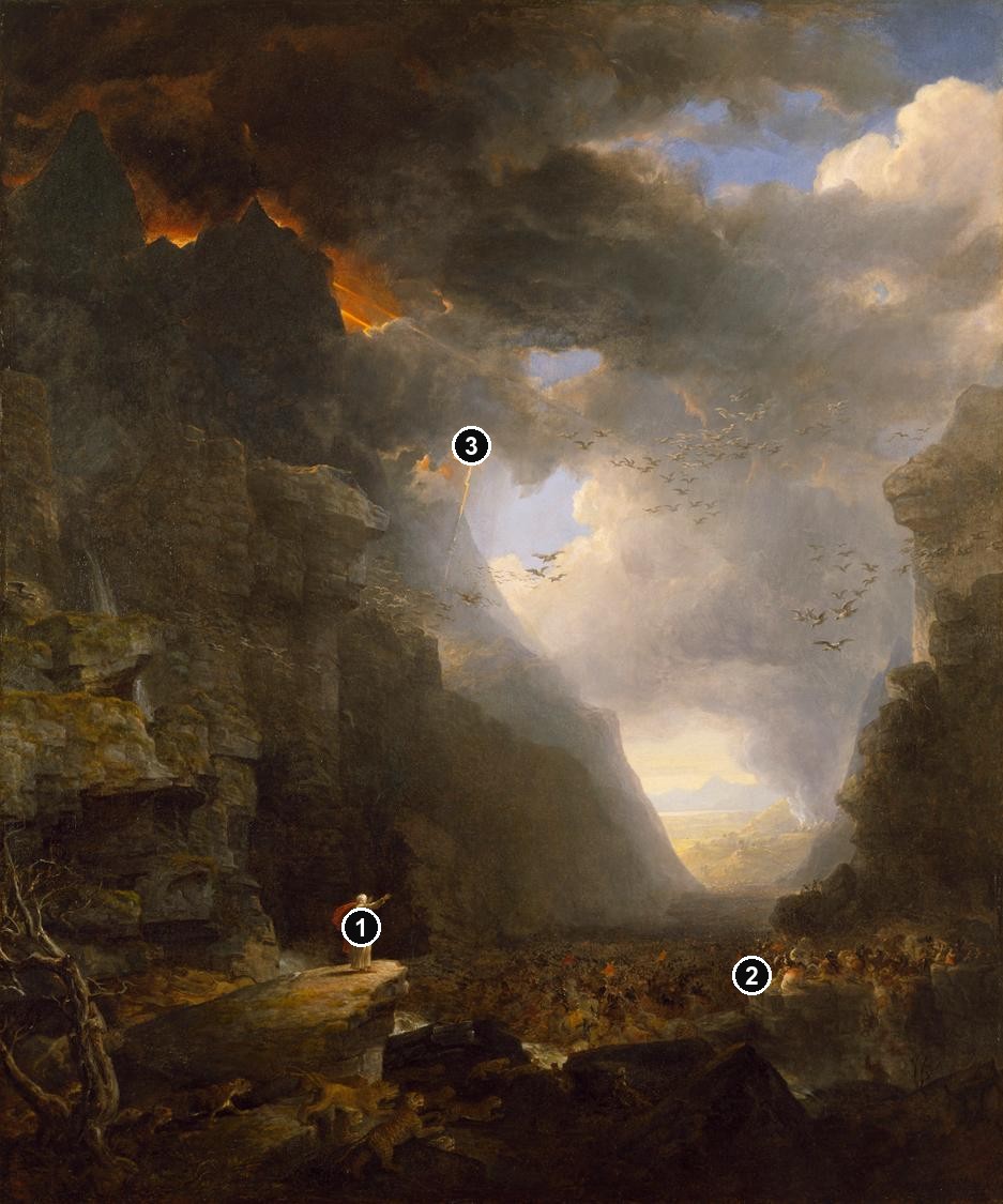 Annotated details from God’s Judgment Upon Gog by Asher Brown Durand